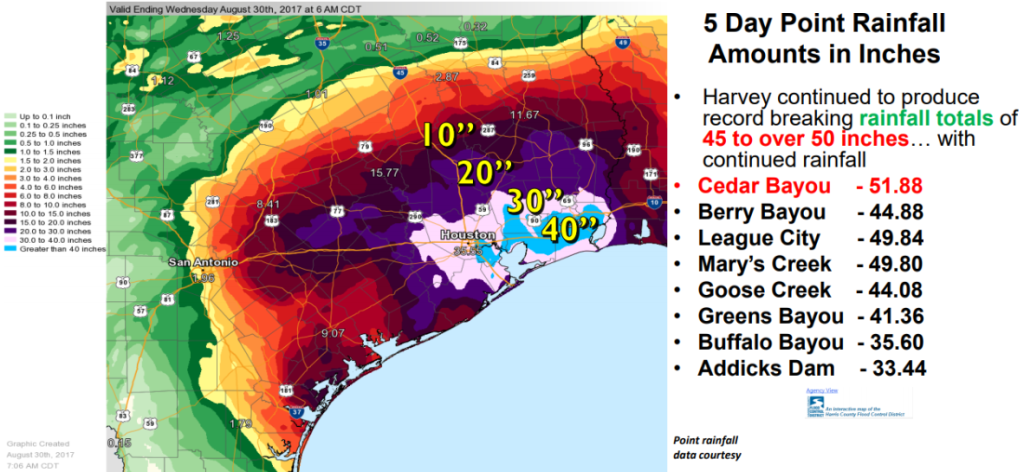 5dayrainfalltotal_westgulfriverforecastcenter.thumb.png.f4c9300b42bd5f6daca52ee9e8341107.png