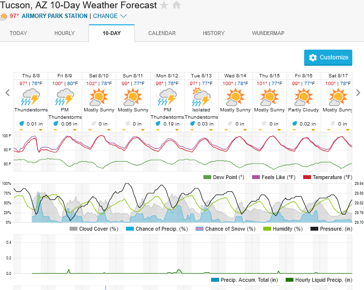 Screenshot2024-08-08at12-59-39TucsonAZ10-DayWeatherForecastWeatherUnderground.png.f7397063b4eee722852de24d87106df3.png