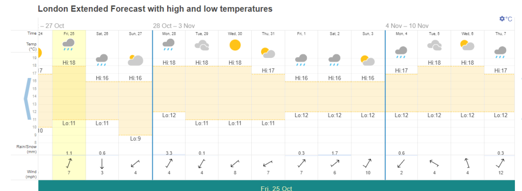 London nov weather.PNG