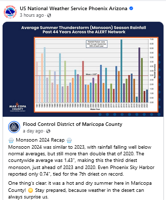 Screenshot2024-10-02at18-08-16USNationalWeatherServicePhoenixArizonaPhoenixAZFacebook.png.39df631eb945f3d9a46474e4ee1a48e9.png