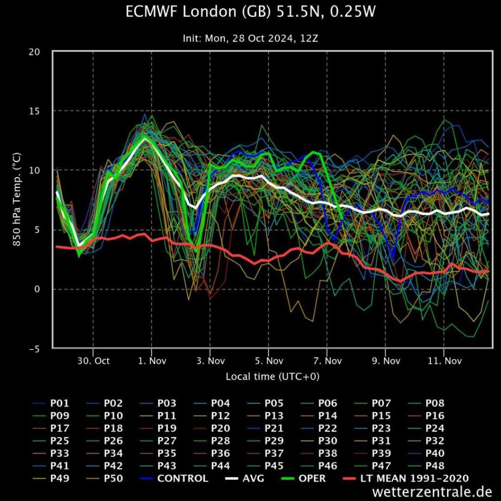 ecmwf-london-gb-515n-025(6).thumb.jpeg.44db444ed909d34ce32242dd3061be14.jpeg