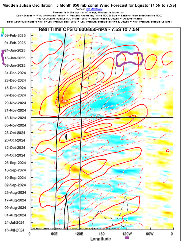 Screenshot2024-11-13at14-36-51STORMSURFPowertoolsENSOQuick-Look.png.419ed43f4e24795b94bccc54b67a887f.png