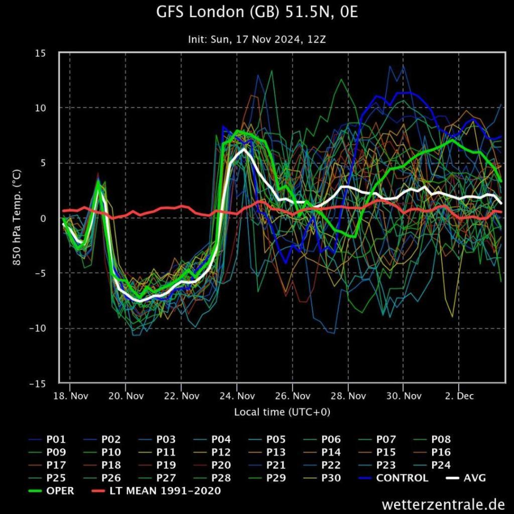 gfs-london-gb-515n-0e(81).thumb.jpeg.76d4bdc040fa76b9b5799bfda28e1d3f.jpeg