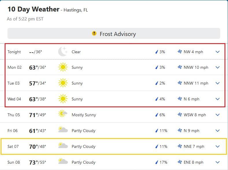 20241201_Hastings_WeatherCOM_FrostWarning.jpg.8c83295e8454a564952a6d05eacdc773.jpg