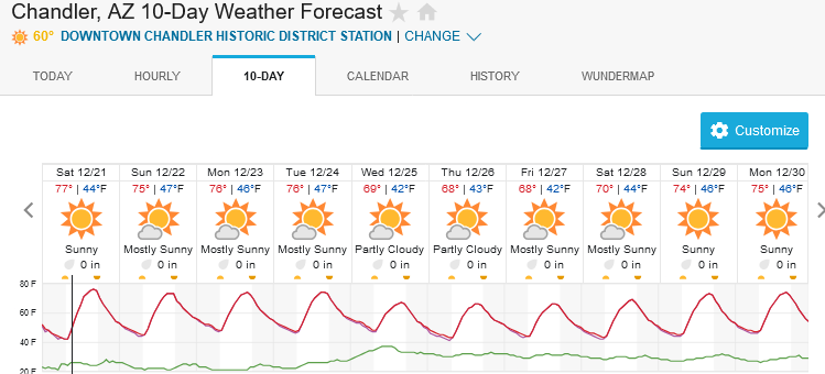 Screenshot2024-12-21at09-14-14ChandlerAZ10-DayWeatherForecastWeatherUnderground.png.d234f94a7626e5b081cea81719670352.png