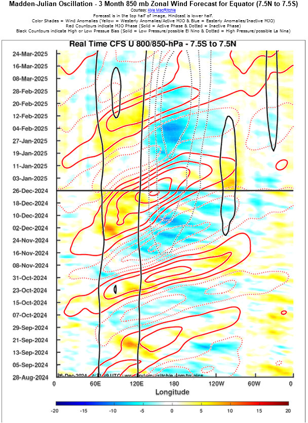 Screenshot2024-12-26at13-54-07STORMSURFPowertoolsENSOQuick-Look.png.15936ca2083d3fe5dc1f962f99457b3e.png