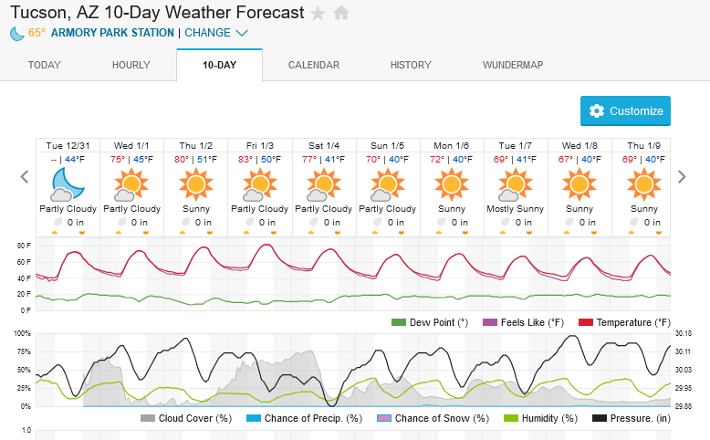 Screenshot2024-12-31at17-41-57TucsonAZ10-DayWeatherForecastWeatherUnderground.png.11f88c2af0dde58b75a180378066ef58.png