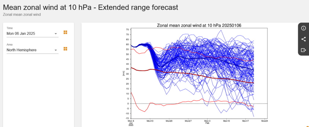 Screenshot2025-01-06at13-23-12ECMWFCharts.thumb.png.13cea91715abd029ab1d64ac9076b15b.png