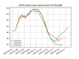 Screenshot2025-01-06at13-23-31Weatheriscool.png.d29e649634d0467f7ad5cadda81f8cf7.png