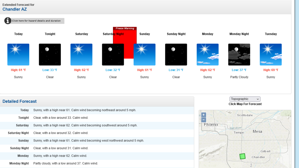 Screenshot2025-01-10at08-57-027-DayForecast33.31N111_89W.thumb.png.1f89b1215bd238fbedc49938daf16776.png