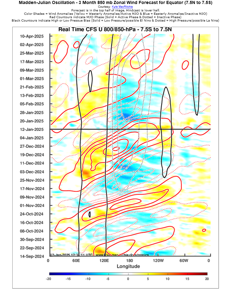 Screenshot2025-01-12at10-39-47STORMSURFPowertoolsENSOQuick-Look.png.10b4a254ae8f6821f883ec7f5697707e.png