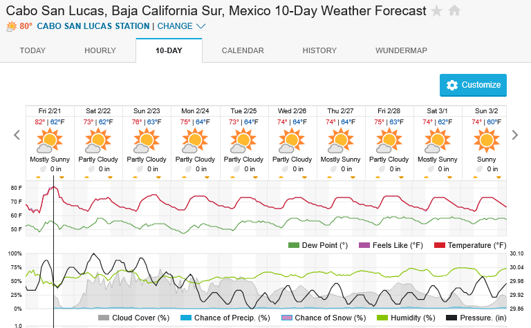 Screenshot2025-02-21at13-54-02CaboSanLucasMexico10-DayWeatherForecastWeatherUnderground.png.eefb246274194b450de02cd93383d253.png