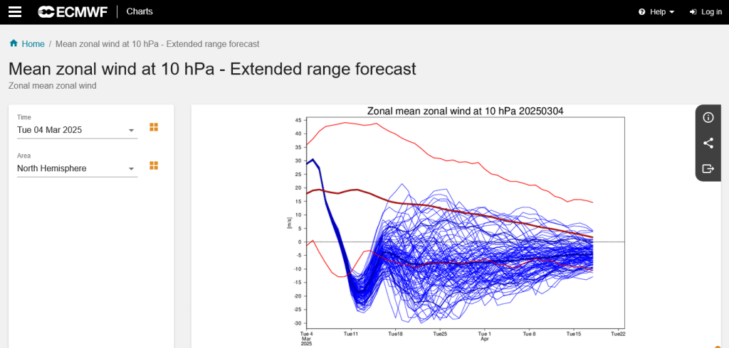 Screenshot2025-03-05at10-06-34ECMWFCharts.thumb.png.27ccb6988df20cd585a674ddd357c172.png